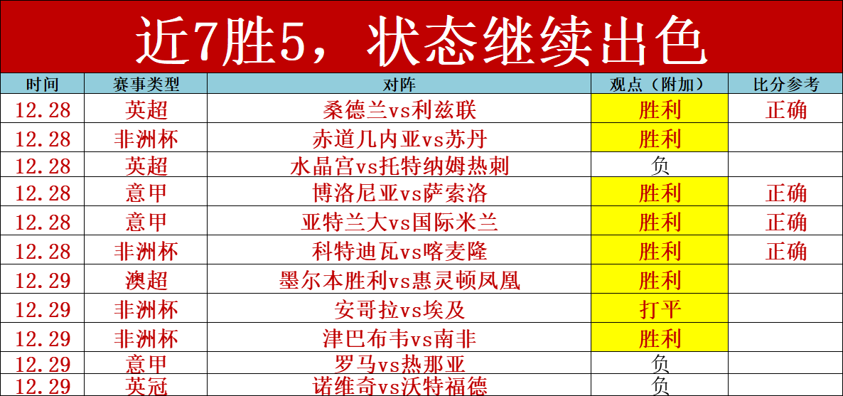 客场逆袭战,客队四战三,今夜能否再,WM完美真人视讯,WM完美真人平台,WM完美真人官网,WM完美真人官网app