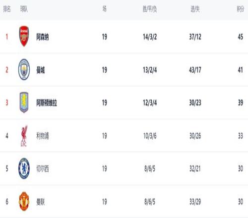 完美真人官,产品,WM完美真人官网,WM完美真人视讯,WM完美真人平台,WM完美真人官网,WM完美真人官网app