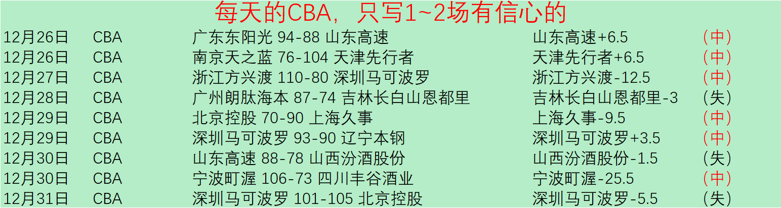 完美真人官,产品,WM完美真人官网,WM完美真人视讯,WM完美真人平台,WM完美真人官网,WM完美真人官网app