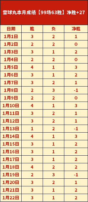 国少,热身赛狼堡,梯队告捷,WM完美真人视讯,WM完美真人平台,WM完美真人官网,WM完美真人官网app