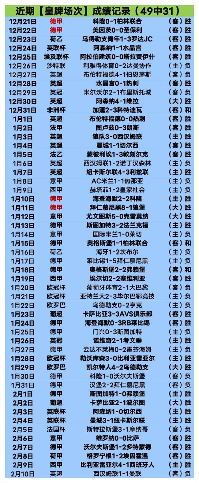 库里急需施,罗德注入,神奇力量,WM完美真人视讯,WM完美真人平台,WM完美真人官网,WM完美真人官网app