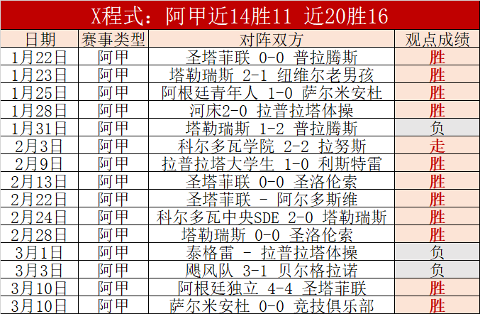 李昊桐巴林,高尔夫锦标,赛加赛夺冠,WM完美真人视讯,WM完美真人平台,WM完美真人官网,WM完美真人官网app