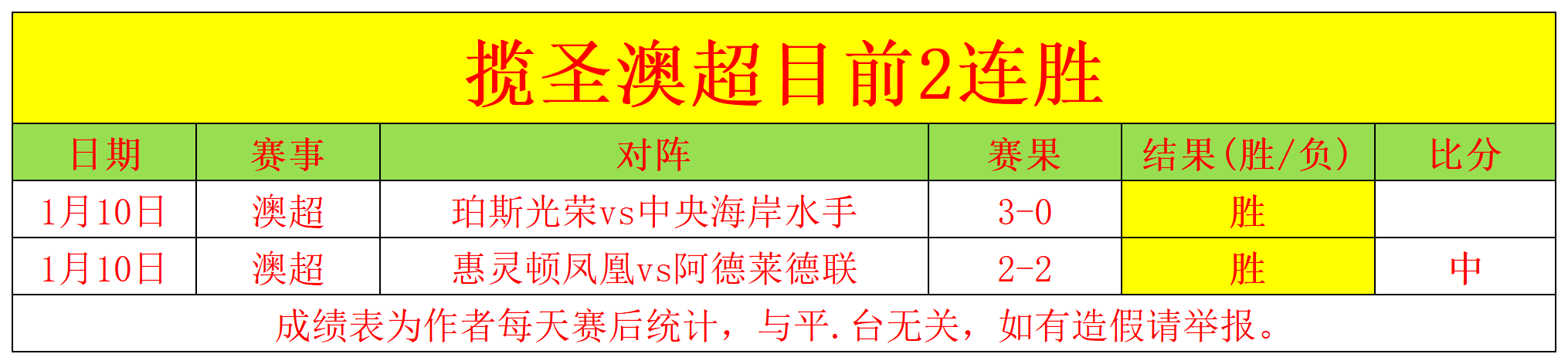巴黎必须砥,砺前行,这二月对我,WM完美真人视讯,WM完美真人平台,WM完美真人官网,WM完美真人官网app