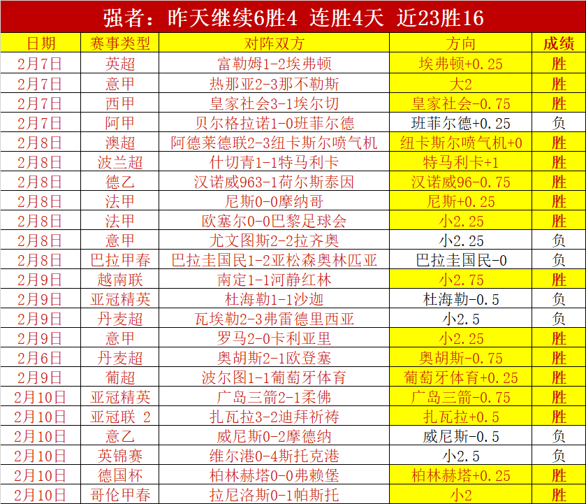 无签字费合,同续约暗示,减薪,WM完美真人视讯,WM完美真人平台,WM完美真人官网,WM完美真人官网app