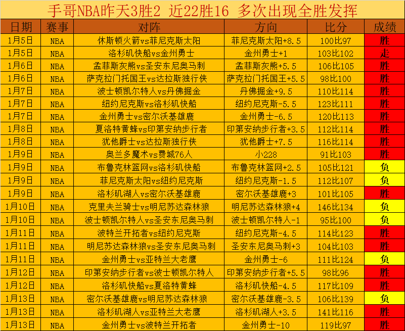 库库展望未,再度加盟西,班牙足坛,WM完美真人视讯,WM完美真人平台,WM完美真人官网,WM完美真人官网app