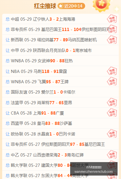 足球攻略周,赛事前瞻,捷克对决科,WM完美真人官网,WM完美真人,完美真人娱乐,完美真人互动,完美真人游戏