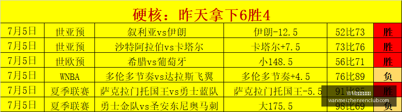 完美真人官,WM完美真人官网,WM完美真人,WM完美真人官网,WM完美真人,完美真人娱乐,完美真人互动,完美真人游戏