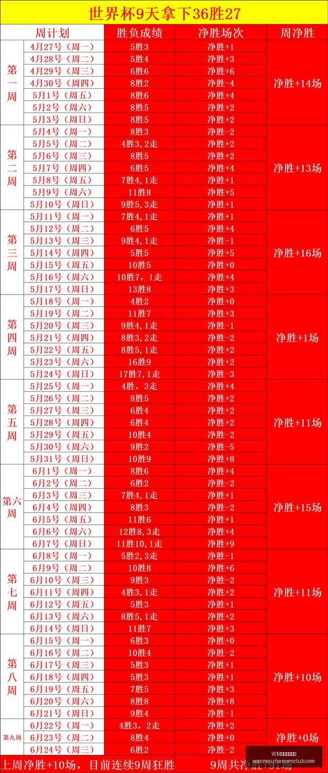 完美真人官,WM完美真人官网,WM完美真人,WM完美真人官网,WM完美真人,完美真人娱乐,完美真人互动,完美真人游戏