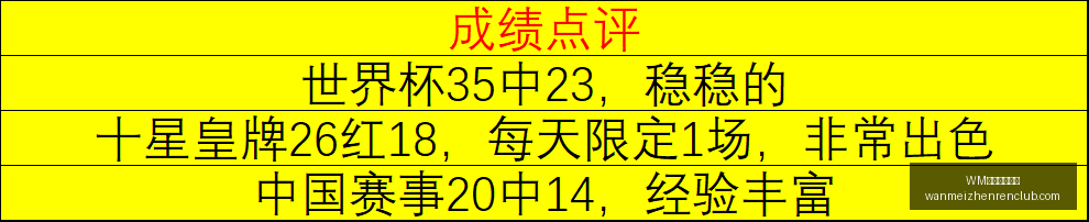 完美真人官,网关键数据,曝光讨论升,WM完美真人官网,WM完美真人,完美真人娱乐,完美真人互动,完美真人游戏
