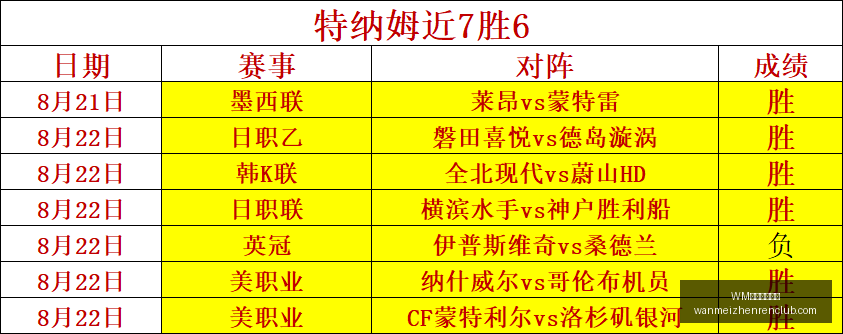 梅西与冠军,金杯重温荣,安东内拉发,WM完美真人官网,WM完美真人,完美真人娱乐,完美真人互动,完美真人游戏