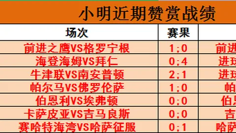 揭秘：阿根廷记者爆料！大巴黎对恩佐青睐有加，暗中开启洽谈之旅！