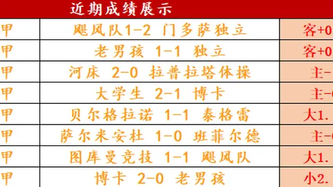 克罗地亚击败法国晋级半决赛，法国门将扑出两粒点球，登贝莱进球立功