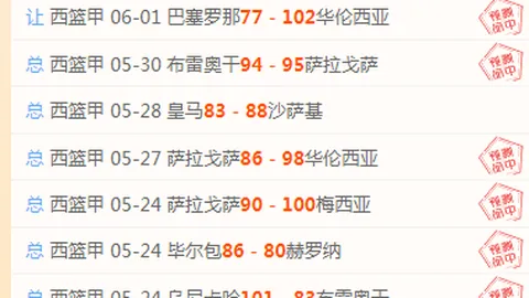 水星队十星女篮攻略：10大精彩瞬间