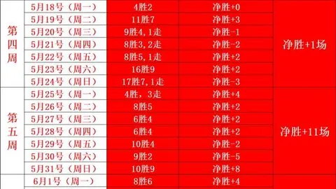完美真人官网 070501