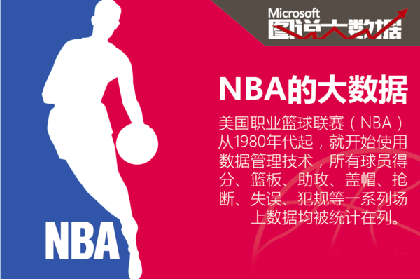更是俱乐部